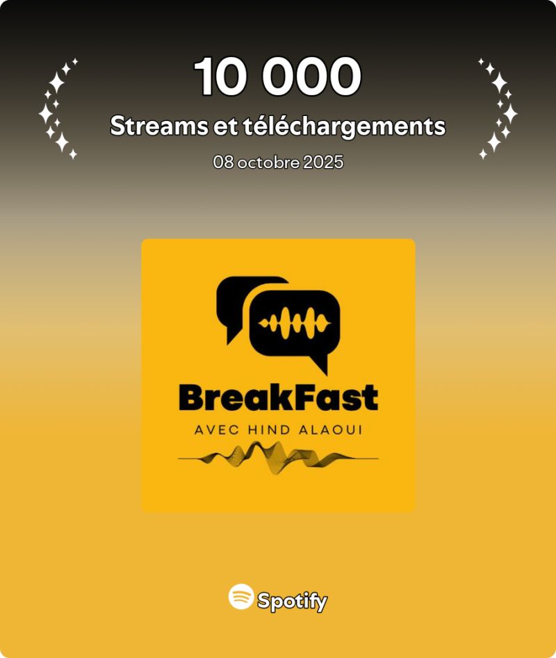 Podcast Avec Hind Alaoui ' 10 000 téléchargements '